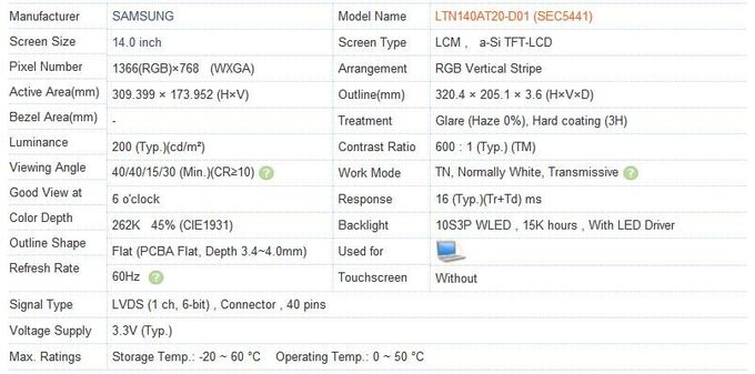 LTN140AT20-D01 14 Pin lustroso da superfície LVDS 40 da tela 1366 RGB*768 WXGA do Lcd do portátil da polegada